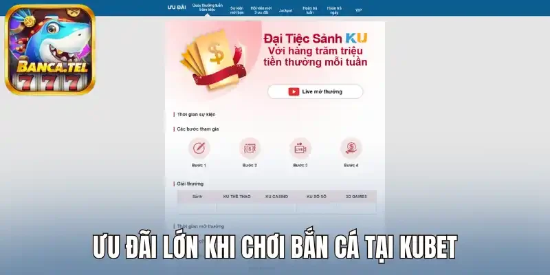 Ưu đãi lớn khi chơi bắn cá tại Kubet